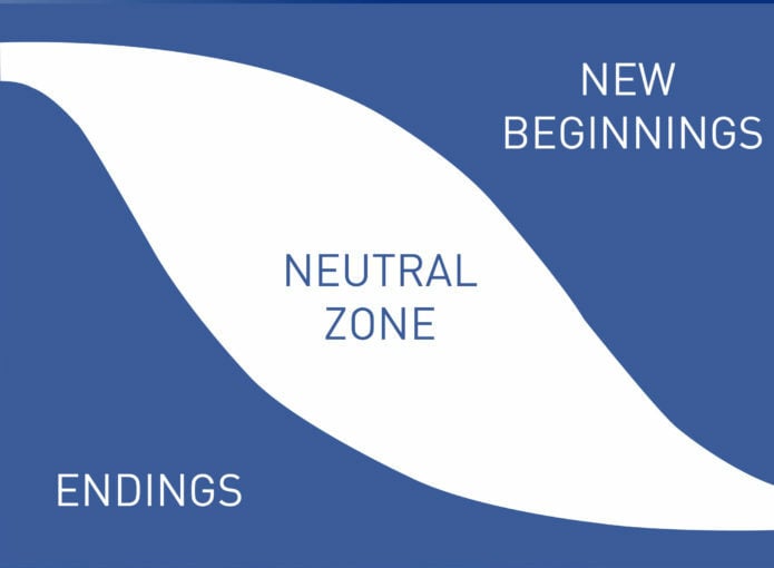 Nuetral Zone